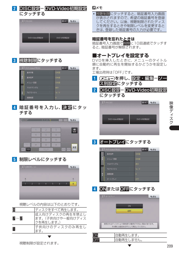 DVD再生